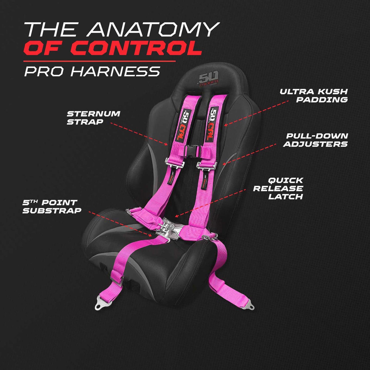 3" 5 Point Racing Harness – Pro Series Race Latch | 50 Caliber Racing