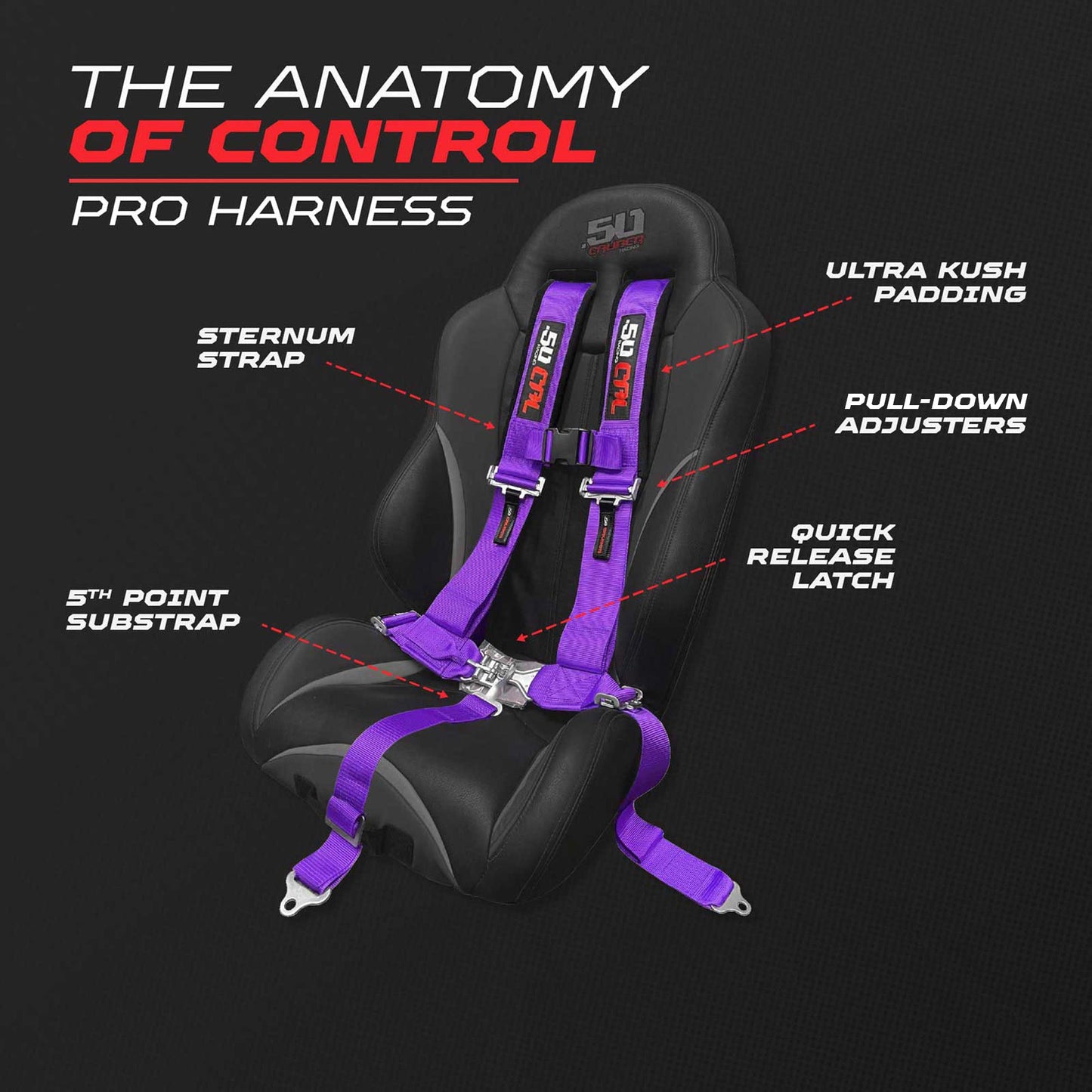 3" 5 Point Racing Harness – Pro Series Race Latch | 50 Caliber Racing