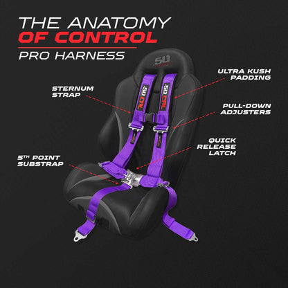 3" 5 Point Racing Harness – Pro Series Race Latch | 50 Caliber Racing