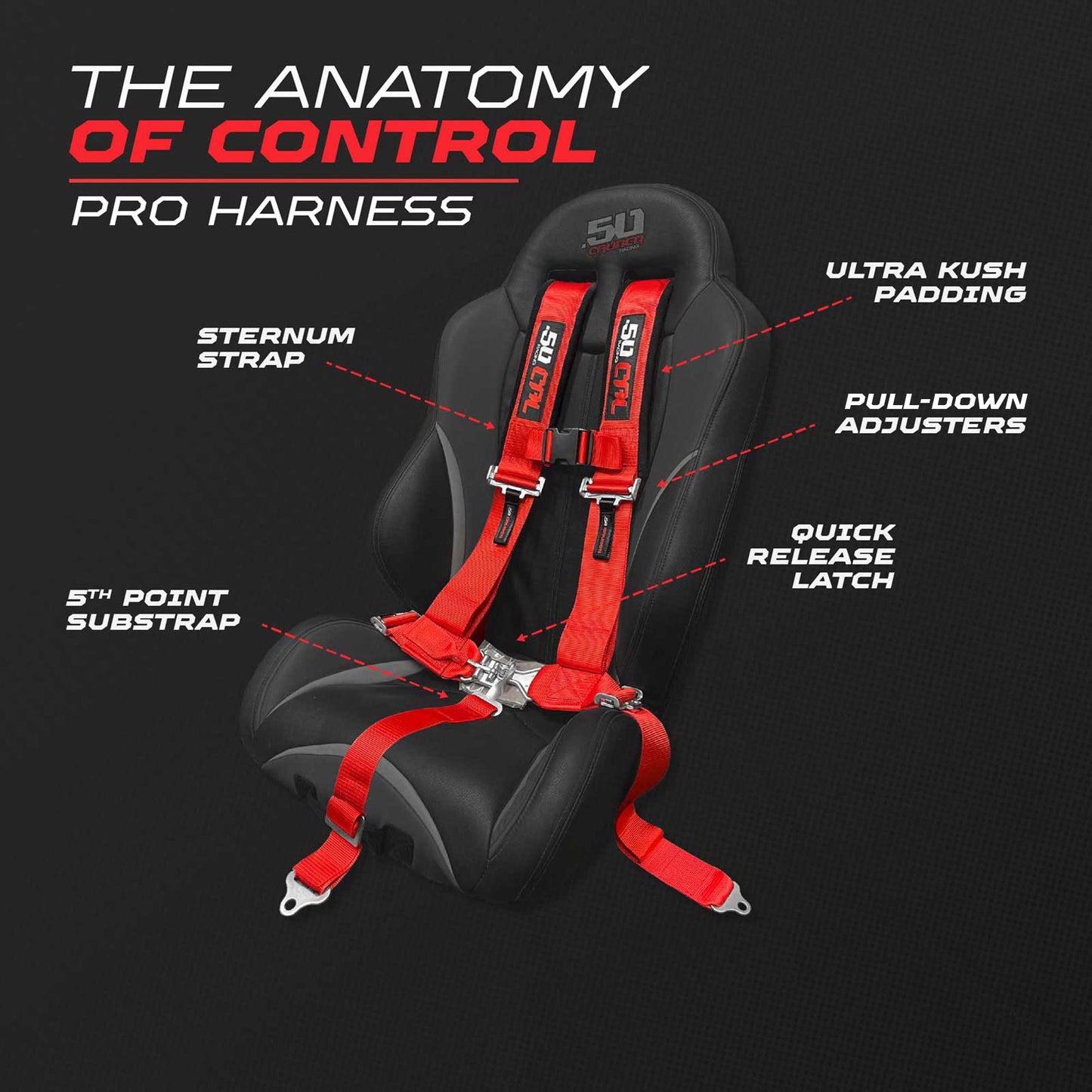 3" 5 Point Racing Harness – Pro Series Race Latch | 50 Caliber Racing