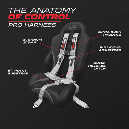 3" 5 Point Racing Harness – Pro Series Race Latch | 50 Caliber Racing