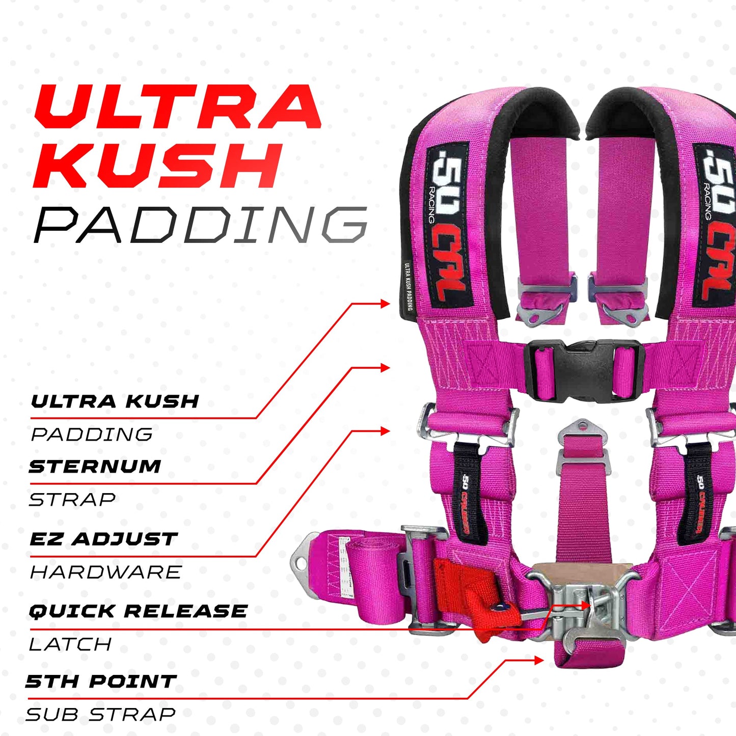 3" 5 Point Racing Harness – Pro Series Race Latch | 50 Caliber Racing