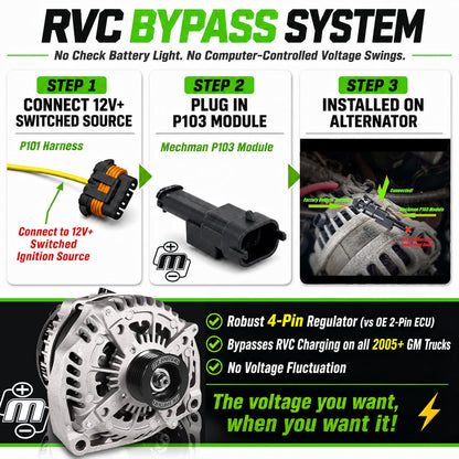 Mechman 400 Amp RVC Bypass High Output Alternator 2014+ Chevrolet GMC Cadillac