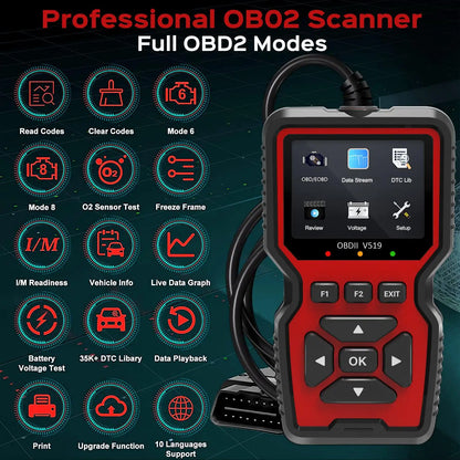 GEN PERFORMANCE OBD2 Scanner Live Data Professional Mechanic OBDII Diagnostic Code Reader Tool