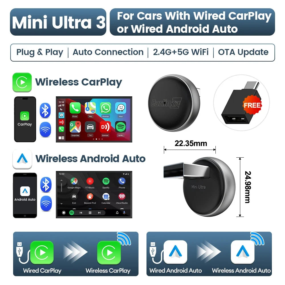 Carlinkit Mini Ultra Wireless CarPlay Adapter | 5.0 WiFi Bluetooth for OEM Cars