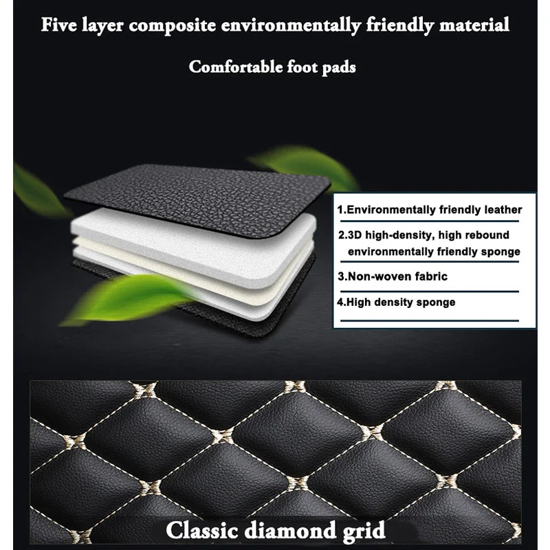 Custom Car Floor Mats for Audi TT