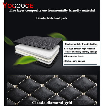 Custom Car Floor Mats for BMW X3 E83 F25 G01 F97