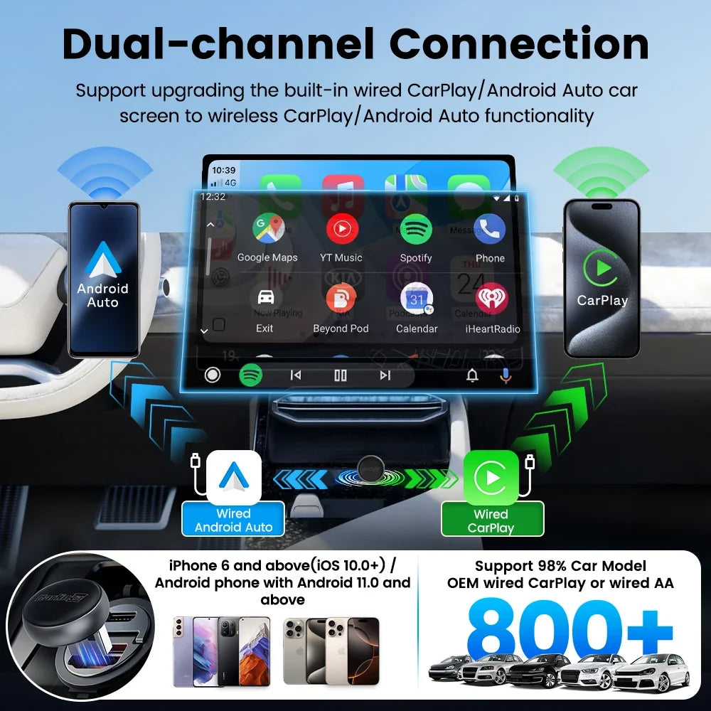 Carlinkit Mini Ultra Wireless CarPlay Adapter | 5.0 WiFi Bluetooth for OEM Cars