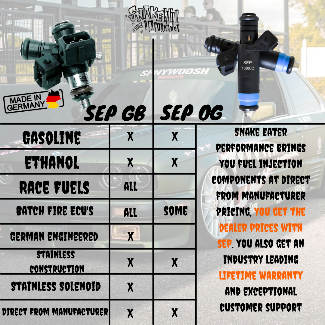 Pro-Series - 1000cc - 60:14:14 - EV6 (USCAR) plug
