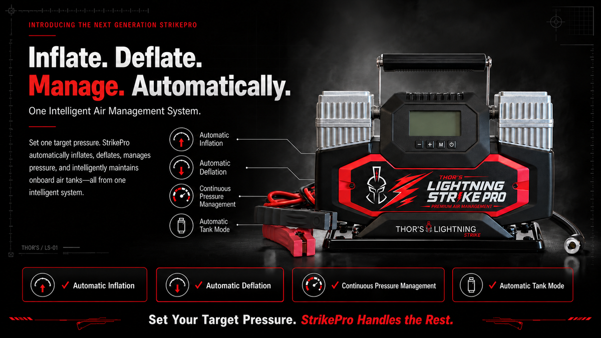 Thor’s Lightning StrikePro™ 12V Portable Air Compressor | 10.6 CFM Automatic Inflation & Deflation