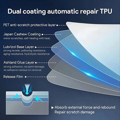 Precut PPF for Cadillac Escalade (2025+) | TPU Paint Protection Film Clear Bra