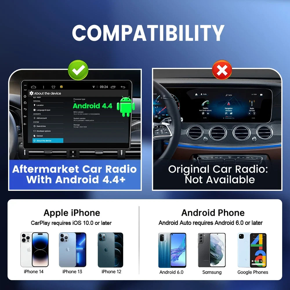 Wireless Android Auto & CarPlay USB Adapter Dongle