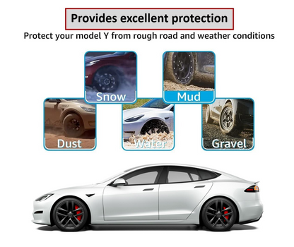 Model S Tesla Mud Flaps Splash Guards Winter Vehicle Protection No Holes 4 Pcs 2016-2021
