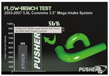 Pusher 3.5" MEGA Intake System with Cross-Air 2003-2007 Dodge Cummins