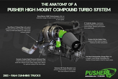 Pusher High Mount Compound Turbo System for 2007.5-2009 Dodge Ram 6.7L Cummins Trucks