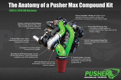 Pusher Max Compound Turbo System for 2004.5-2005 Duramax LLY Trucks