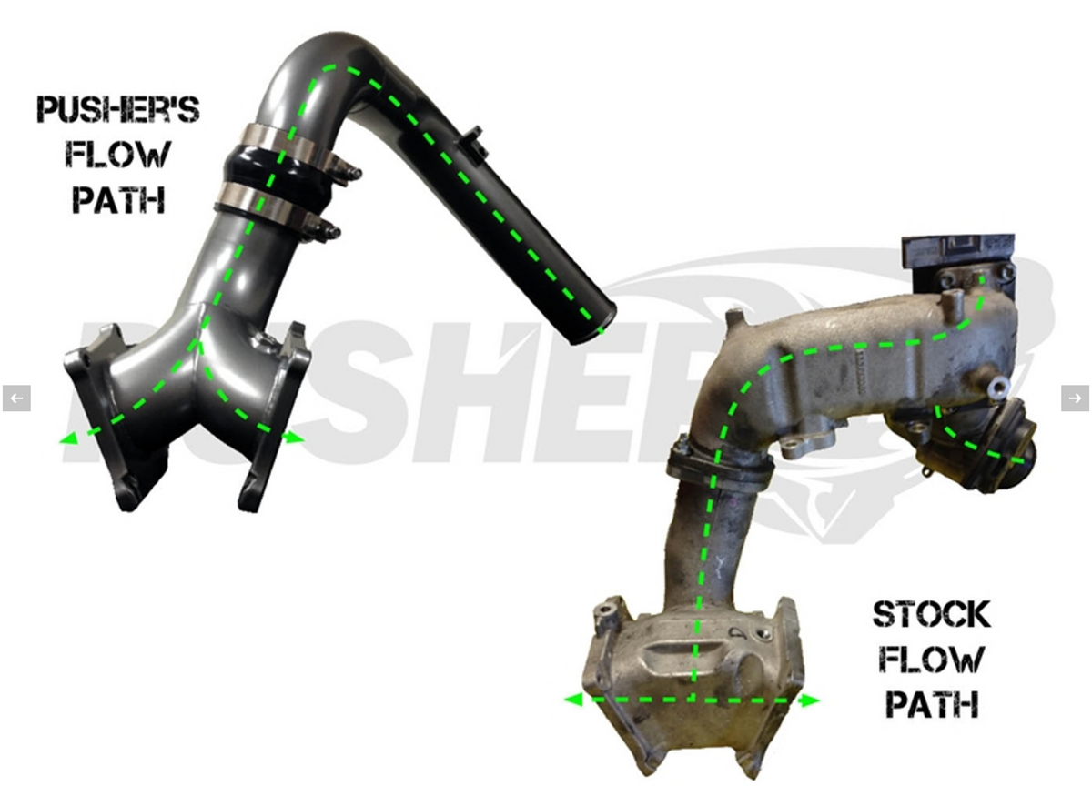 Pusher SuperMax Intake System for 2006-2010 Duramax LBZ / LMM Trucks