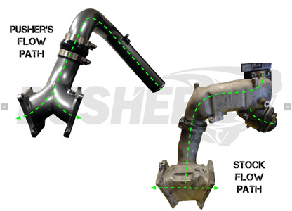 Pusher SuperMax Intake System for 2006-2010 Duramax LBZ / LMM Trucks