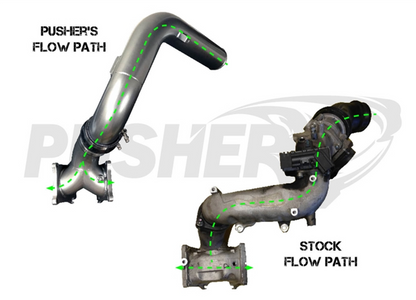 Pusher SuperMax Intake System for 2006-2010 Duramax LBZ / LMM Trucks