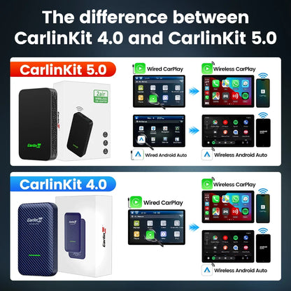CarlinKit 5.0 Wireless Android Auto & CarPlay Adapter | 2Air & CP2A for OEM Cars