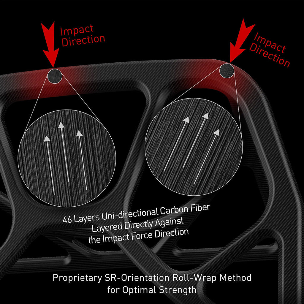 SilverRocket 991 & 992 GT3/GT3RS Seamless Carbon Roll Cage | FIA Compliant and TÜV tested