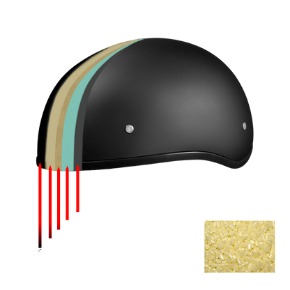 DOT Approved Daytona Skull Cap Half Shell Motorcycle Helmet - Beanie Style for Motorcycles, Cruisers, Scooters, and Mopeds - Dull Black