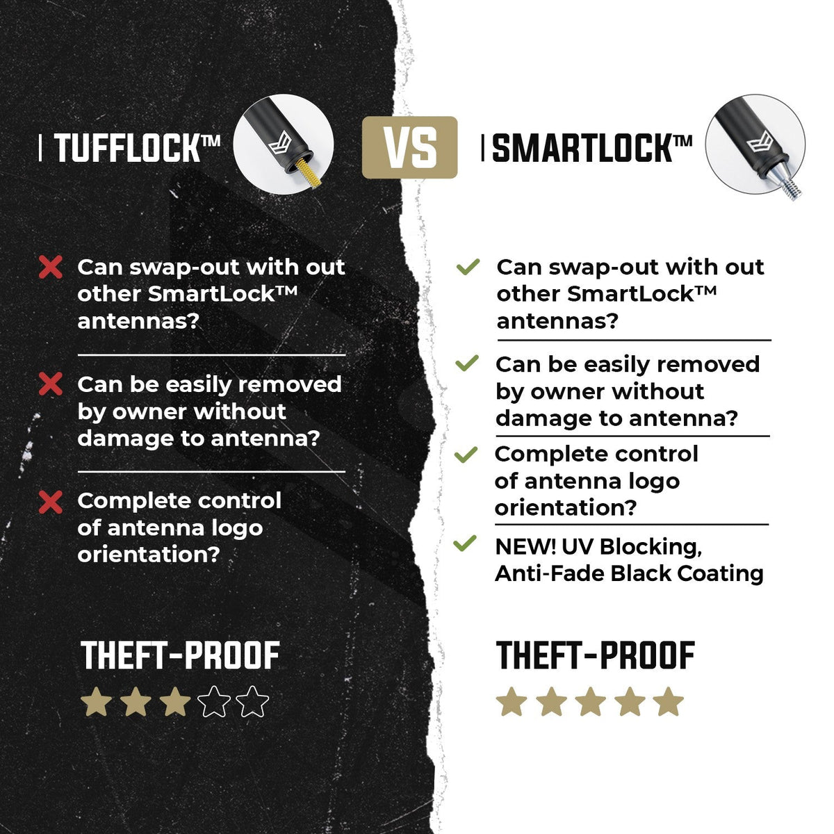 SMARTLOCK™ SHORT FLEXIBLE ANTENNA 5 INCH FOR DODGE RAM (NEW!)