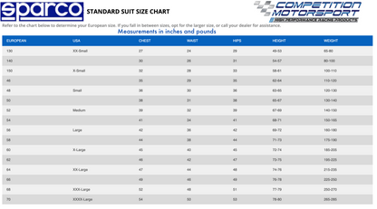 Sparco Competition Driver Race Suit (Boot Cuff)
