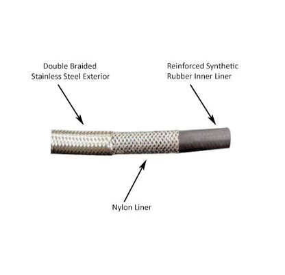 -4AN Stainless Steel Braided Flex Hose with Reinforced Rubber Liner - 5 Foot Length