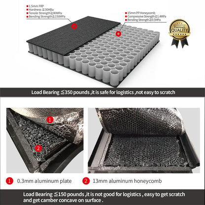 2022+ Toyota Tundra Hard Tri-Fold Tonneau Cover 6.5ft Bed