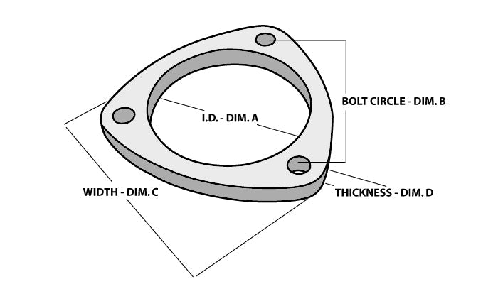 FLANGE