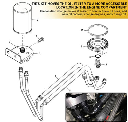 BULL BOOST Ford Coyote Oil Filter Relocation Kit – 5.0 / 5.2 Mustang GT / F-150 / GT350 / GT500