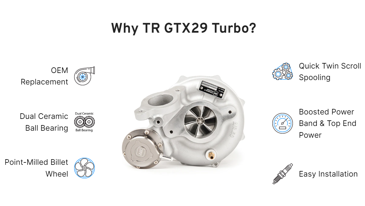 TR GTX29 Gen II DCBB Dual Ceramic Ball Bearing Turbocharger Stock Replacement for Subaru WRX 2015+ & Forester 2014+ FA20DIT (TR-TS1052)