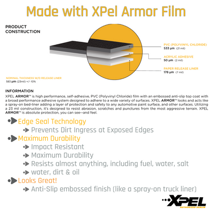 Xpel Armor Tailgate Protection