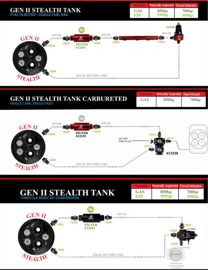 Aeromotive Gen II Stealth Fuel Tank 70-74 Corvette