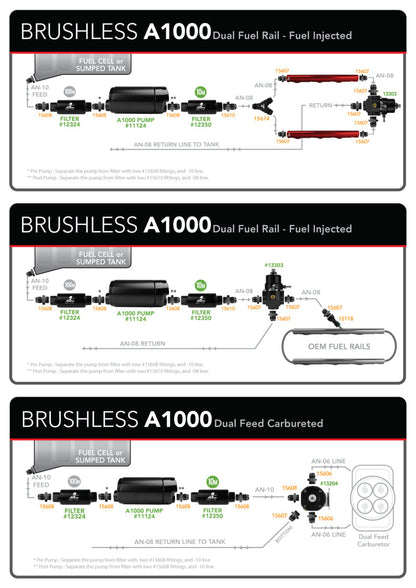Aeromotive Brushless A1000-Series Fuel Pump, In-line