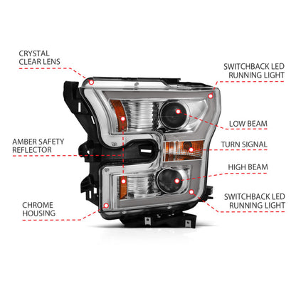 Anzo 2015-2016 Ford F-150 Projector Headlights w/ Plank Style Switchback Ch