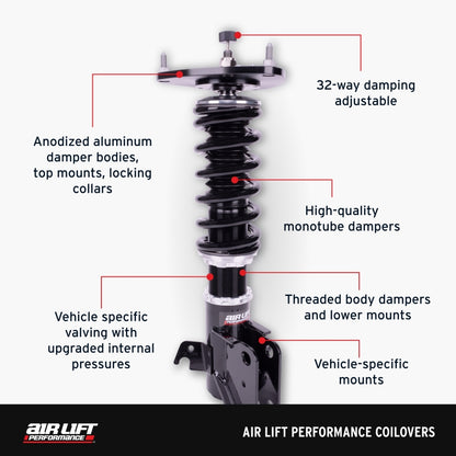 Air Lift Performance 17-23 Tesla Model 3 (AWD) / 20-24 Tesla Model Y Coilover Kit