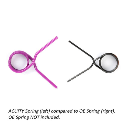 Acuity Instruments 10th Gen Civic Stage 2 Shift Kit (for the FK8)