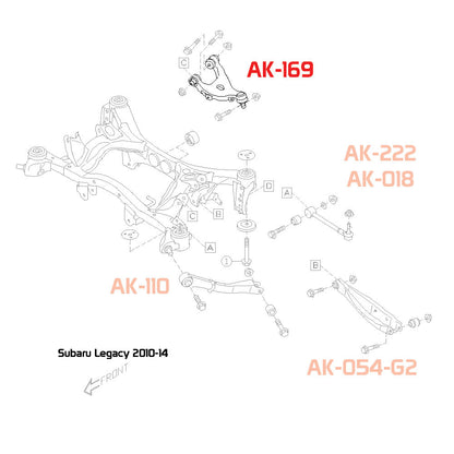 GODSPEED Subaru Legacy (BM/BR) 2010-14 Adjustable Rear Upper Camber Arms With Ball Joints