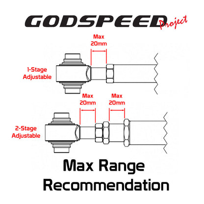 GODSPEED Porsche 911 (996) 1998-05 Adjustable Rear Upper Camber Arms With Spherical Bearings