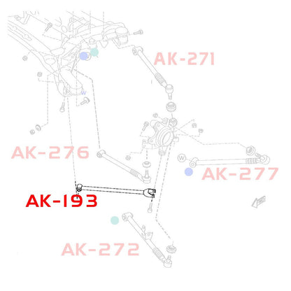 Godspeed Mazda RX-8 (FE) 2004-11 Adjustable Front/Rear Arms With Spherical Bearings