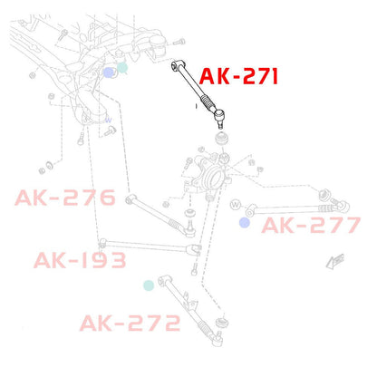 Godspeed Mazda RX-8 (FE) 2004-11 Adjustable Front/Rear Arms With Spherical Bearings