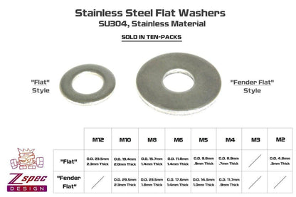ZSPEC M5 Flat Washers, SUS304 Stainless, 10-Pack