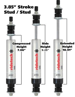 SUSPENSION SYSTEM