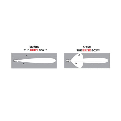 The Brite Box - Chevrolet Silverado 2500HD/3500HD (1999-2015)