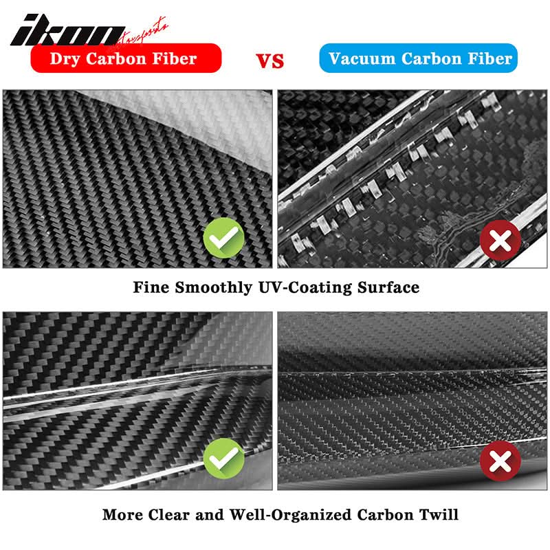 2019-2024 BMW 3 G20 G80 M3 MP Style Rear Spoiler Dry Carbon Fiber