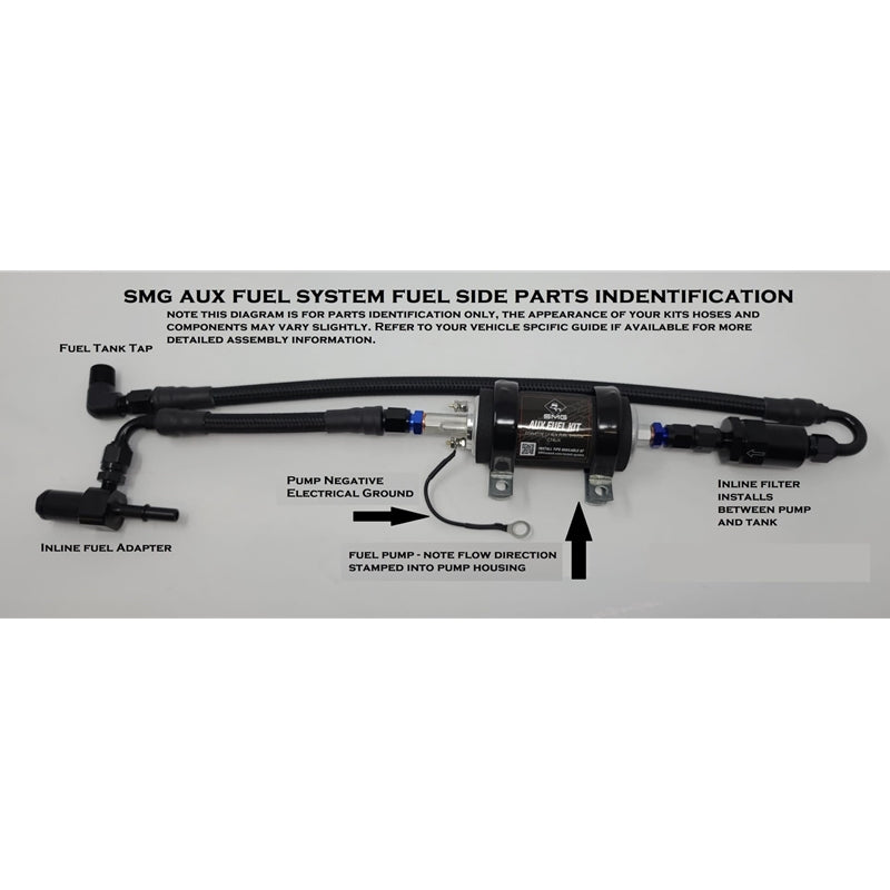 SMG 2016–2024 Camaro SS/ZL1 & 2019–2024 LT1 Auxiliary Fuel System