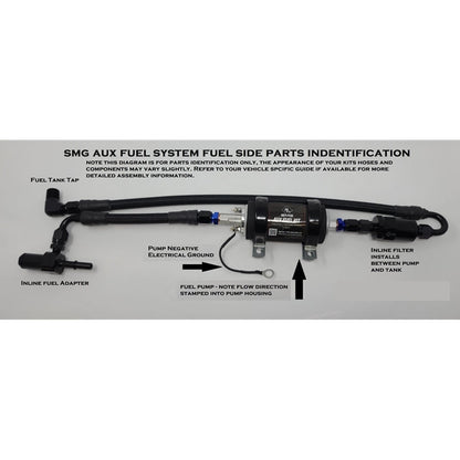 SMG 2016–2024 Camaro SS/ZL1 & 2019–2024 LT1 Auxiliary Fuel System