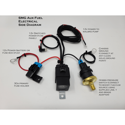 SMG 2014+ CTSV V3 Aux Fuel System